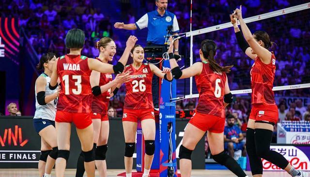 日进行, 中国, 女排世锦赛