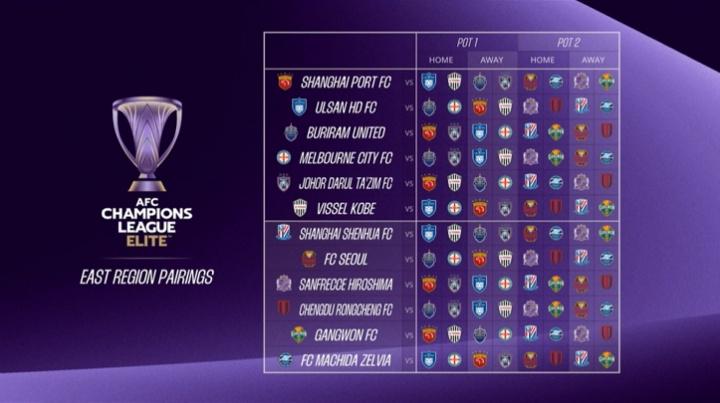 赛会制, vs 赛会制, vs