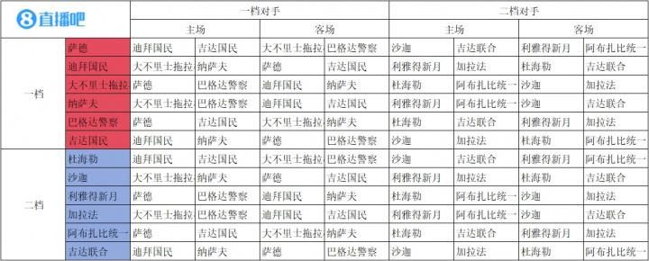 球队将会碰, img 球队将会碰, img