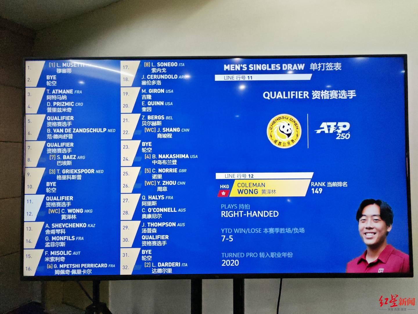 赛事督导佐 赛事督导佐