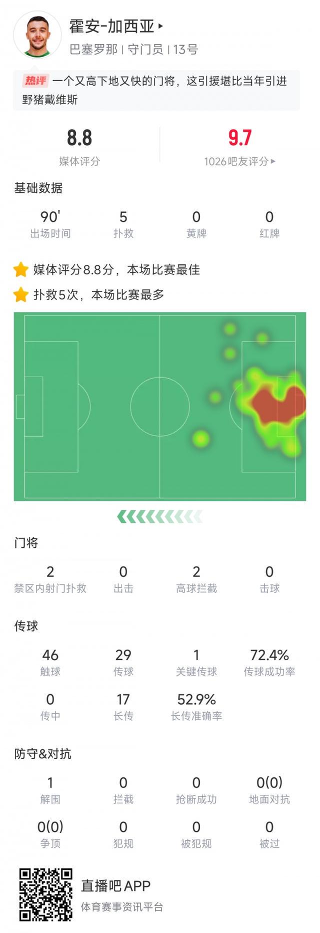 帮助巴萨过, jpg, cb 帮助巴萨过, jpg, cb