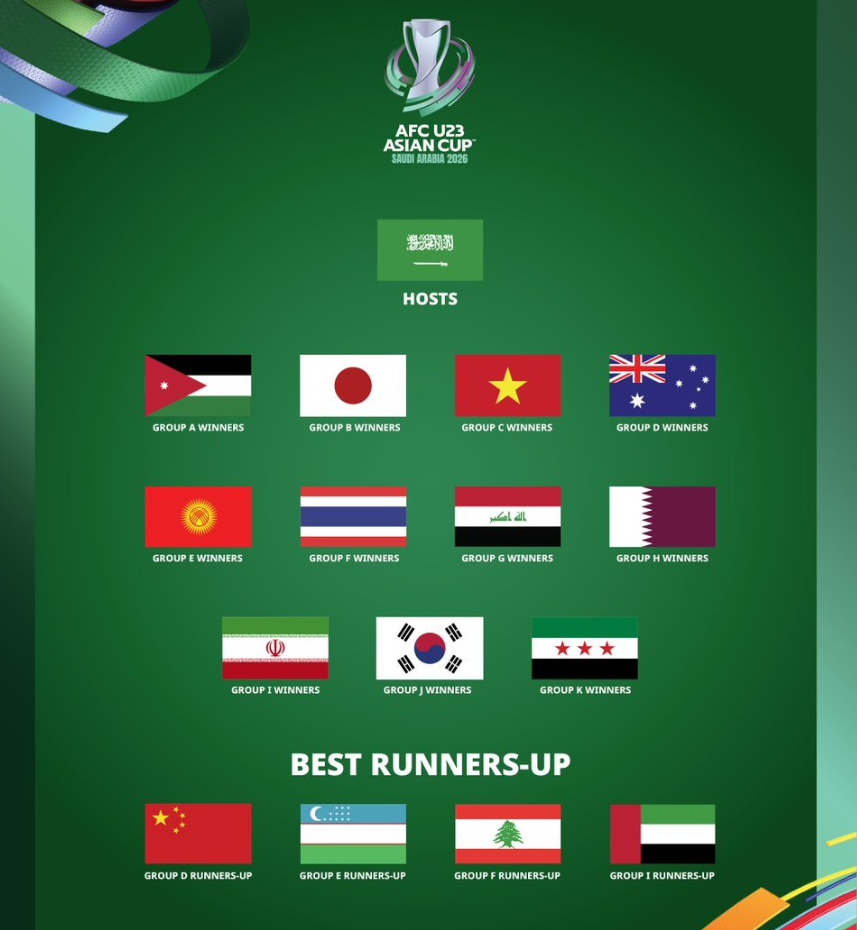 黎巴嫩, 中国 黎巴嫩, 中国